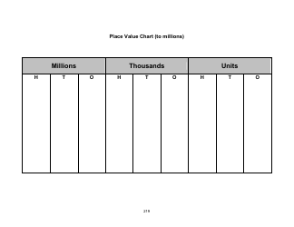 Millions Place Value Chart Template