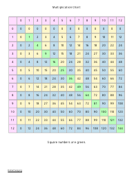 Document preview: 12 X 12 Times Table Chart