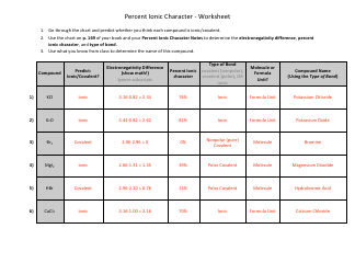 Document preview: Percent Ionic Character Worksheet With Answers