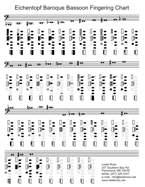 &quot;Eichentopf Baroque Bassoon Fingering Chart&quot; Download Pdf
