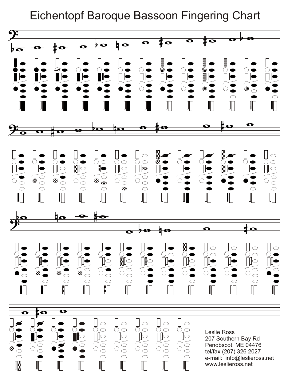 Bassoon Chart Pdf