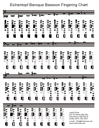 &quot;Eichentopf Baroque Bassoon Fingering Chart&quot;