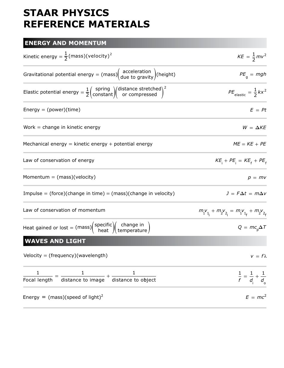 Staar Physics Reference Materials Chart - Texas, Page 2