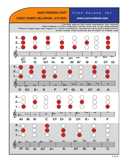 Fingering Chart for Cornet, Trumpet, Mellophone, Alto Horn