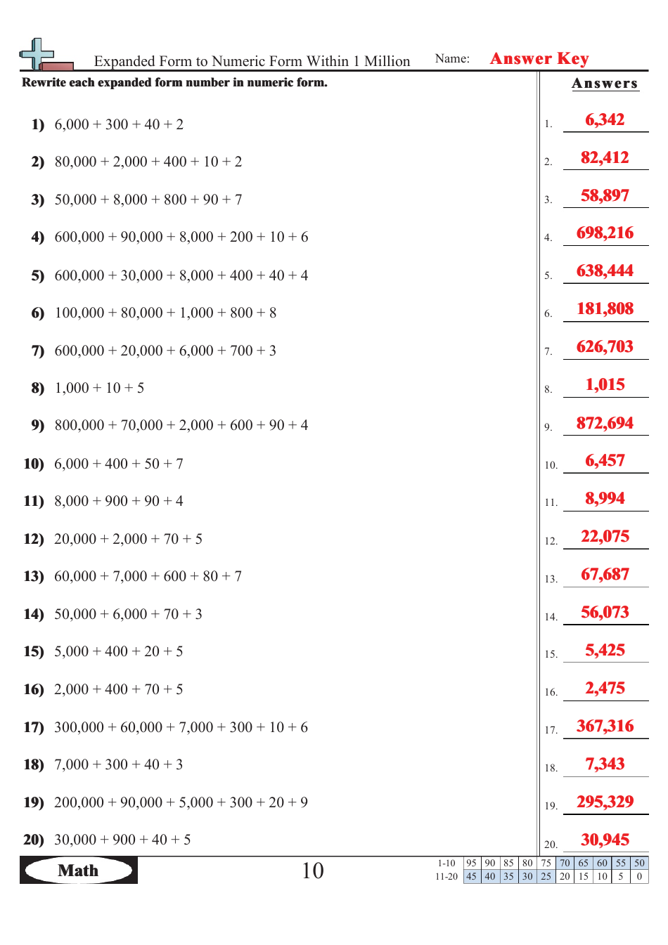 Expanded Form to Numeric Form Within 1 Million Worksheet With Answers - 6,342, Page 2