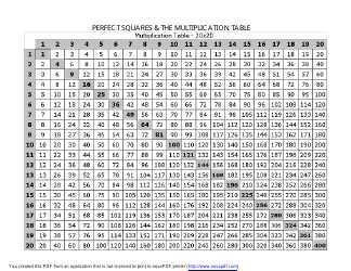 20x20 Multiplication Chart