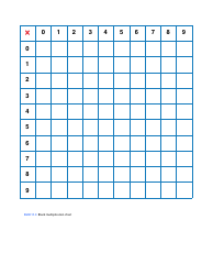 Document preview: Blank Multiplication Chart 0-9
