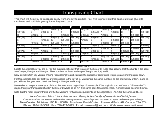 &quot;Guitar Key Transposing Chart - New Creation Ministries&quot;