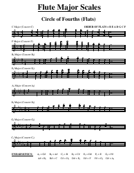 Document preview: Flute Major Scales Sheet