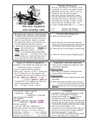 Document preview: Net Ionic Equations and Solubility Rules Cheat Sheet