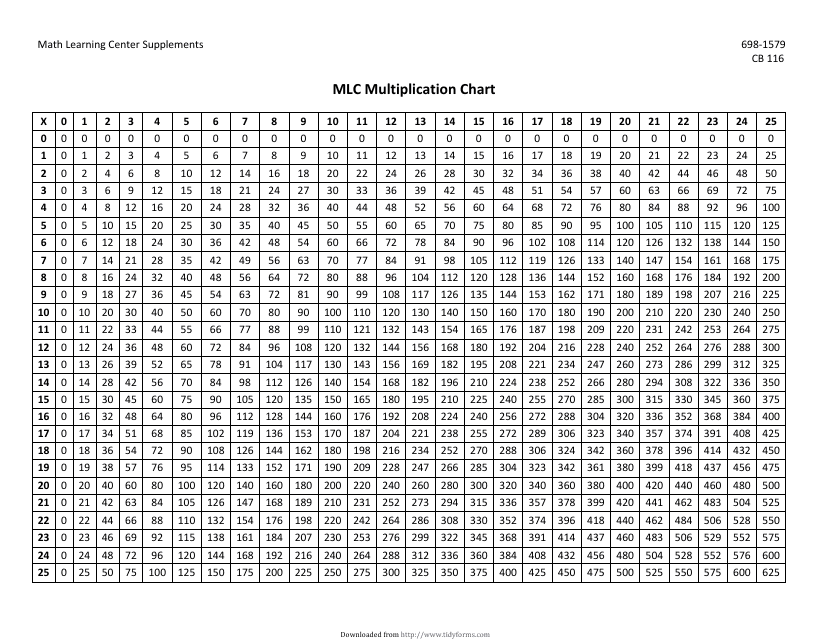 25 X 25 Times Table Chart Math Learning Center Download Printable Pdf