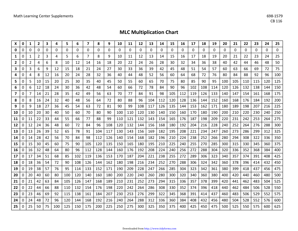 25 X 25 Times Table Chart - Math Learning Center, Page 1