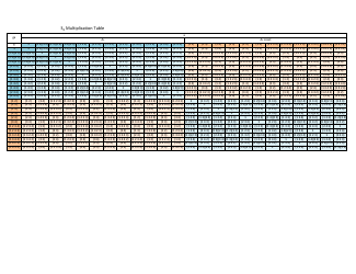 Document preview: S4 Multiplication Chart