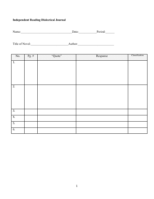 Independent Reading Dialectical Journal Template