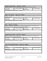 Performance Evaluation Form - Tualatinn River Watershed Council, Page 3