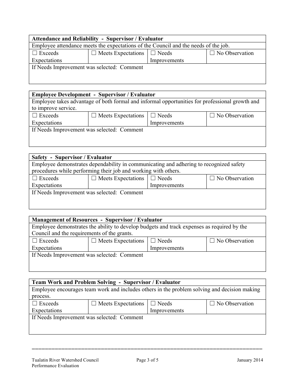 Performance Evaluation Form - Tualatinn River Watershed Council, Page 3