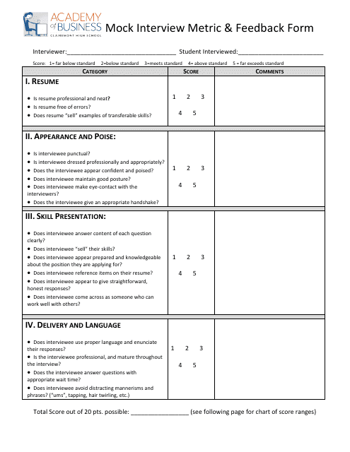 Mock Interview Metric & Feedback Form - Academy of Business