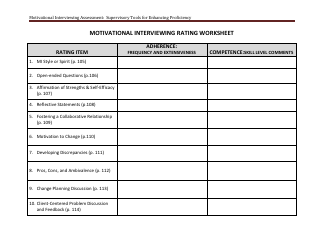 Motivational Interviewing Rating Worksheet, Page 5