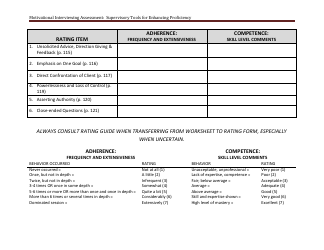 Motivational Interviewing Rating Worksheet, Page 6