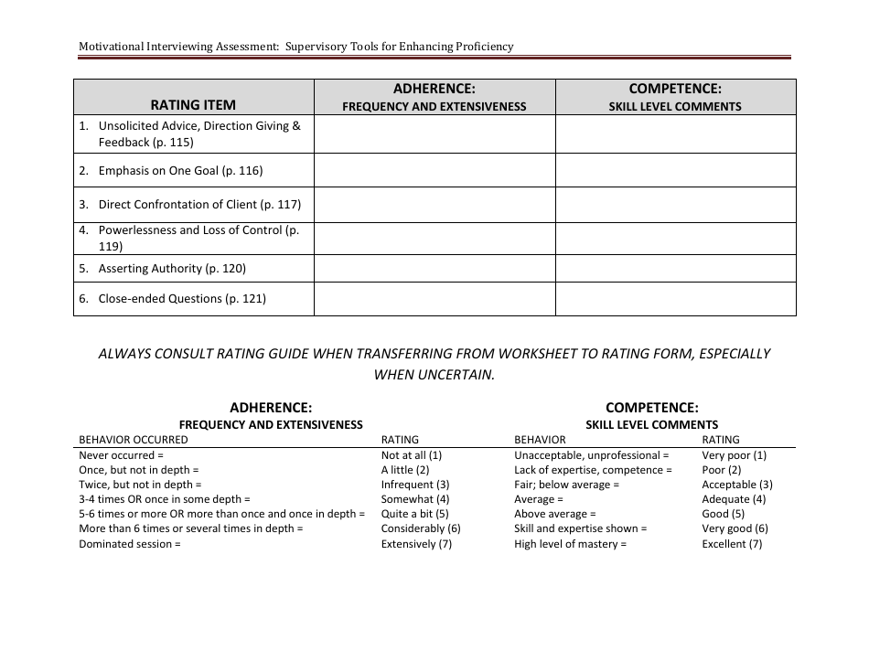 Motivational Interviewing Rating Worksheet, Page 6