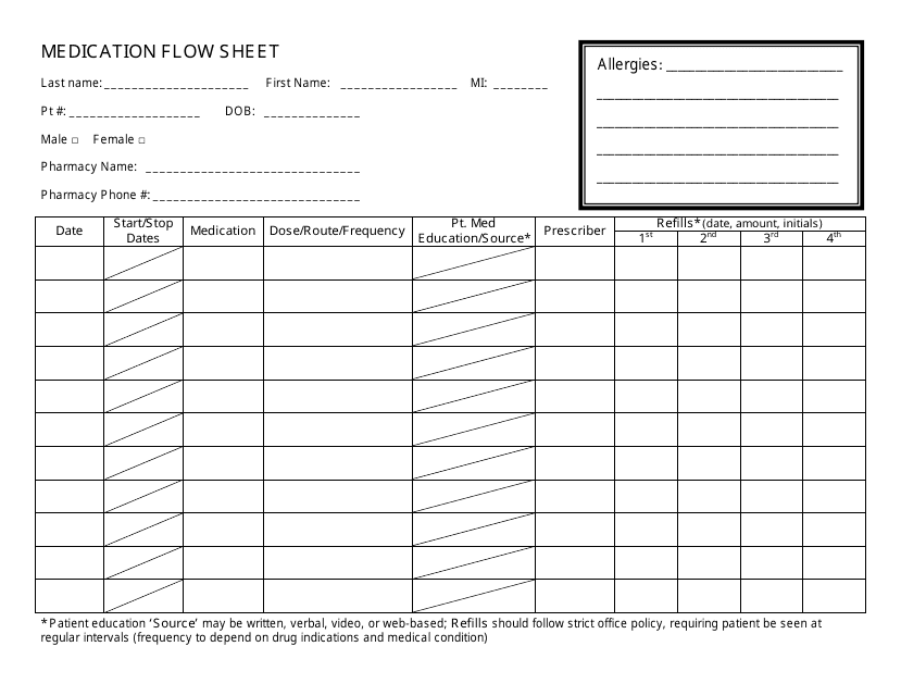 Medication Flow Sheet - Small Table