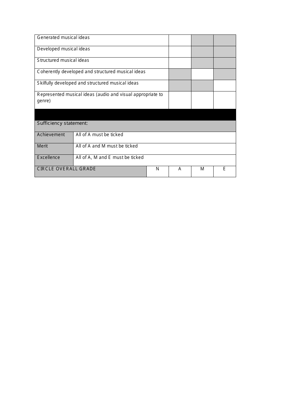 Collaborative Process Evaluation Form, Page 3