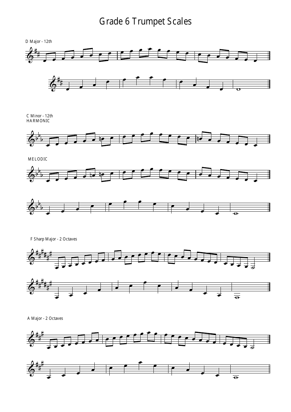 Grade 6 Trumpet Scale Sheet, Page 1