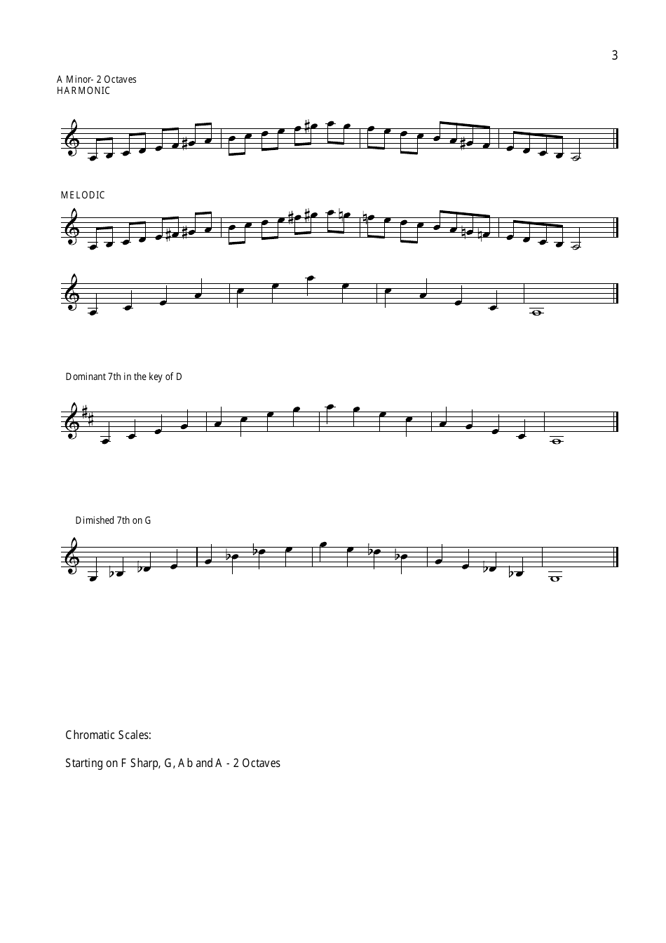 Grade 6 Trumpet Scale Sheet Download Printable PDF | Templateroller