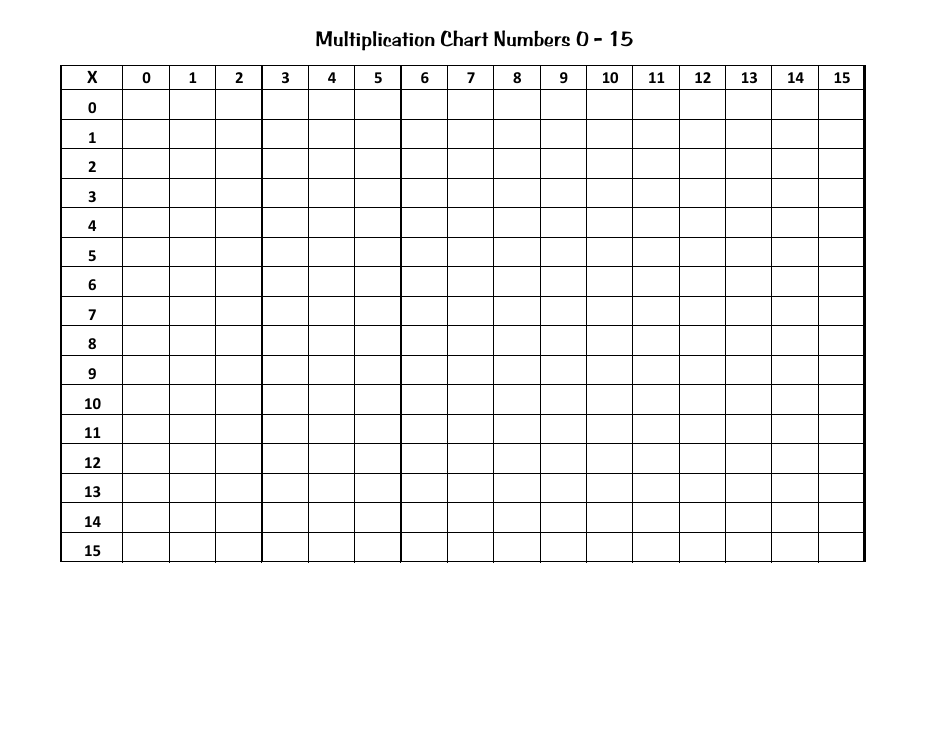 multiplication chart 0 printable blank