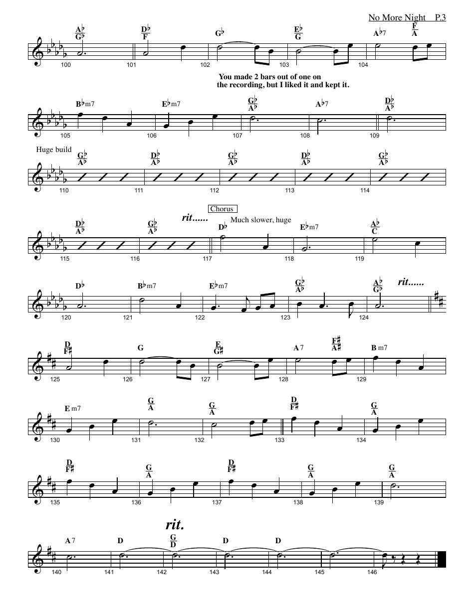 Greg Hewlett - No More Night Sheet Music, Page 3