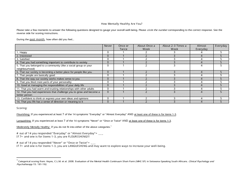 Mental Health Questionnaire Template Preview