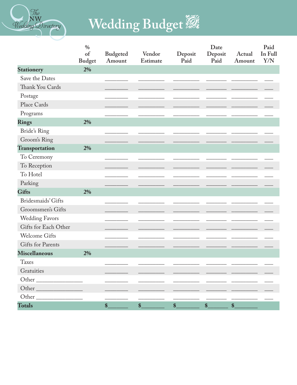Wedding Budget Spreadsheet Template - the Nw Wedding Directory, Page 2