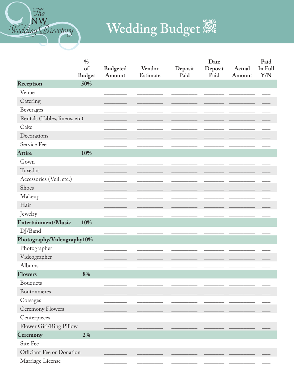 wedding budget spreadsheet pdf