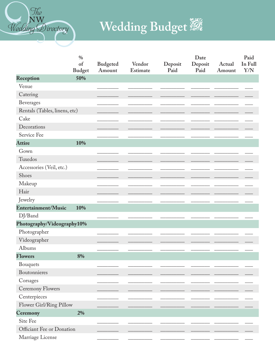 Wedding Budget Spreadsheet Template The Nw Wedding Directory Download 