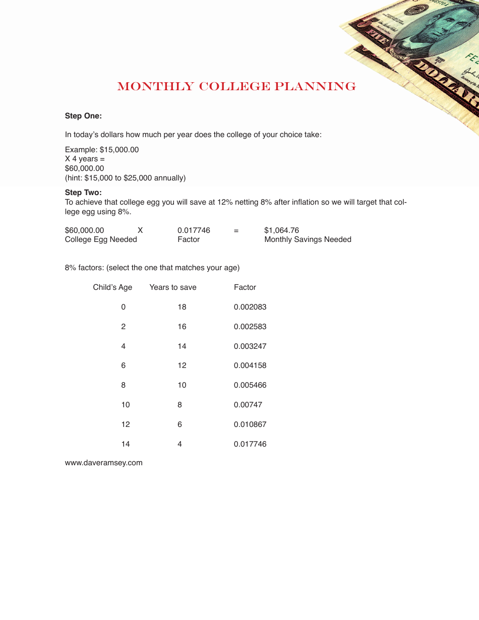 Savings Breakdown Spreadsheet, Page 2