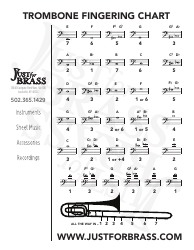 birks works trombone position chart