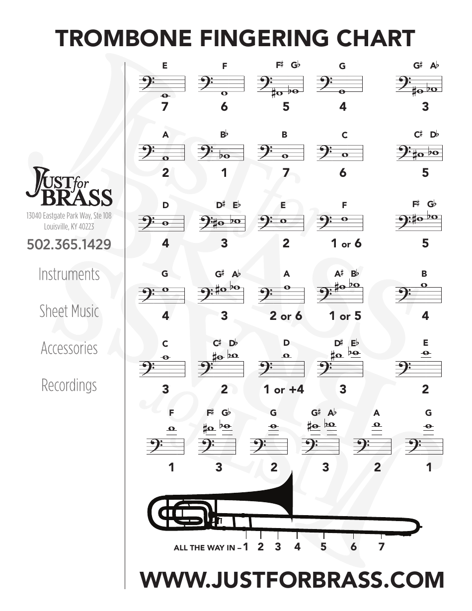 Trombone Fingering Chart - An Essential Guide for Trombone Players