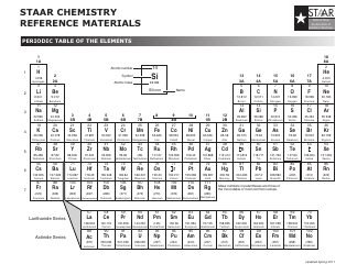 Staar Chemistry Reference Materials, Page 4