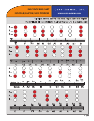 Basic Fingering Chart for Euphonium, Baritone, Valve Trombone Download ...