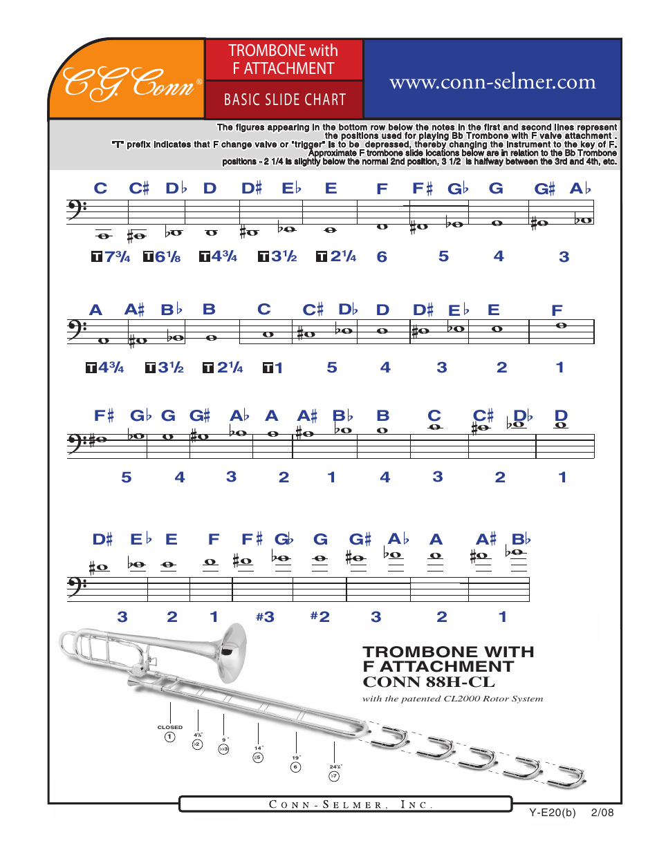 Trombone with F Attachment Basic Slide Chart - Learn how to properly position your slide for different notes on a trombone with an F attachment.