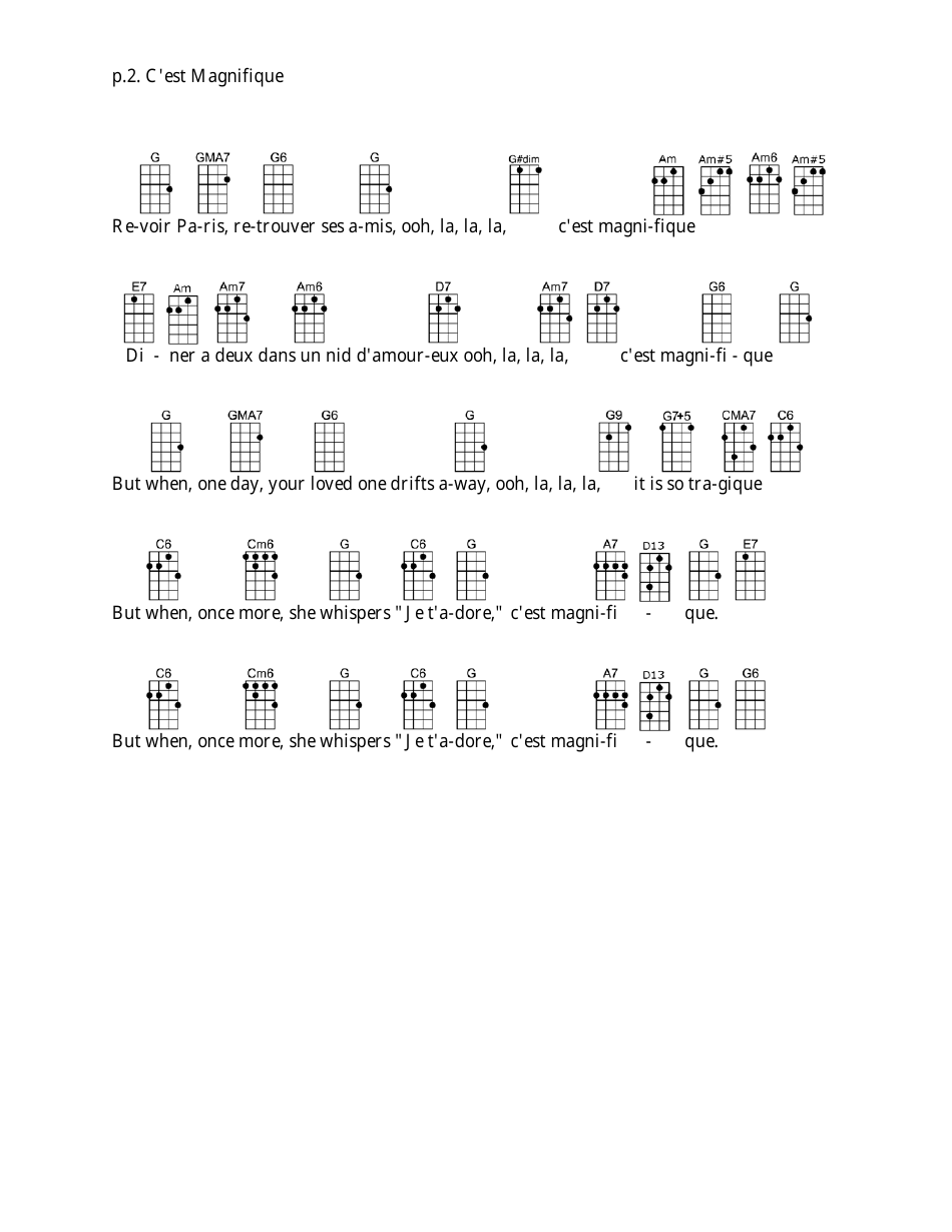 Cole Porter - Cest Magnifique Ukulele Chord Chart, Page 2