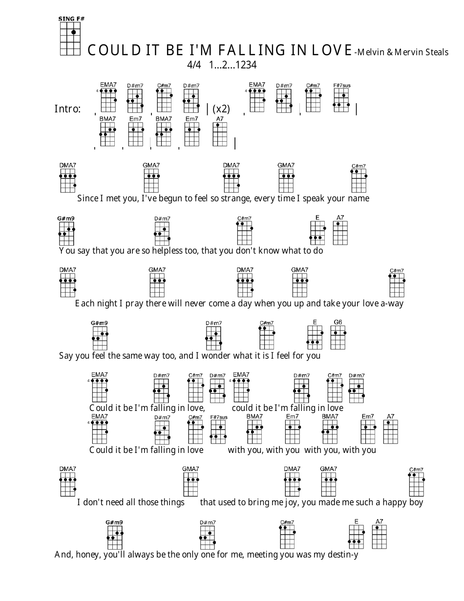 Document preview image for "Melvin and Mervin Steals - Could It Be I'm Falling in Love Ukulele Chord Chart