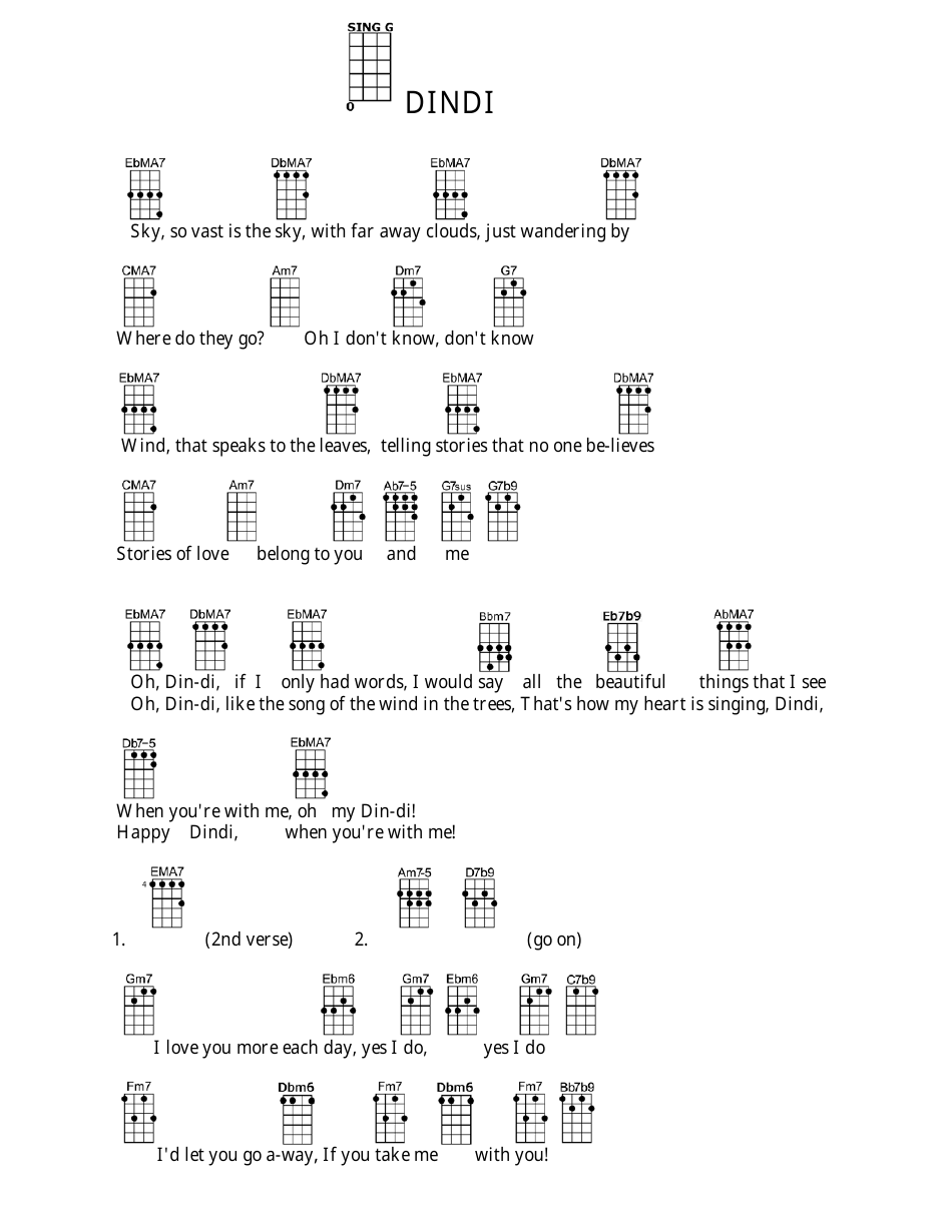 Dindi Ukulele Chord Chart - Preview Image