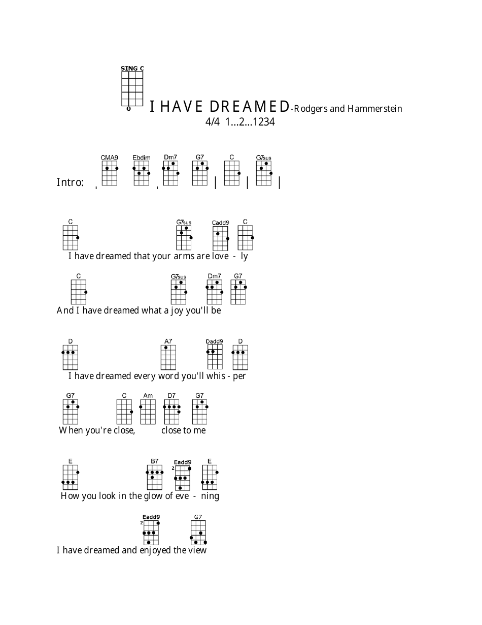Ululele chord chart for "I Have Dreamed" by Rodgers and Hammerstein