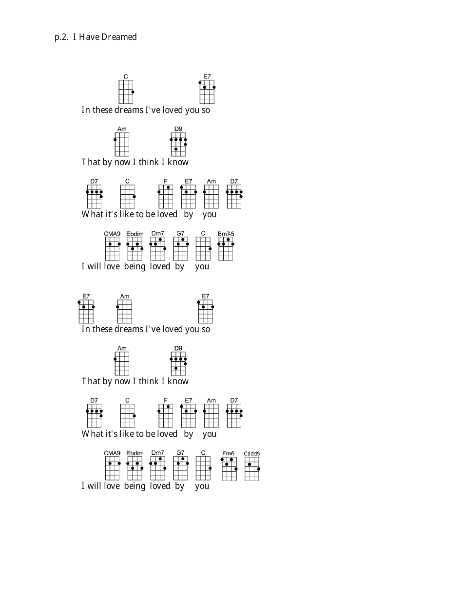 Rodgers and Hammerstein - I Have Dreamed Ukulele Chord Chart, Page 2