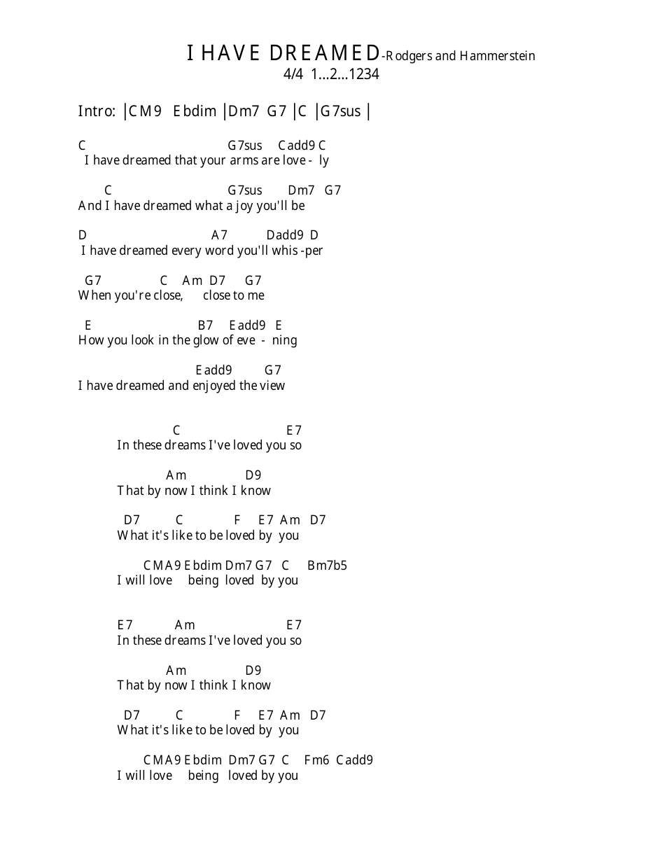 Rodgers and Hammerstein - I Have Dreamed Ukulele Chord Chart, Page 3