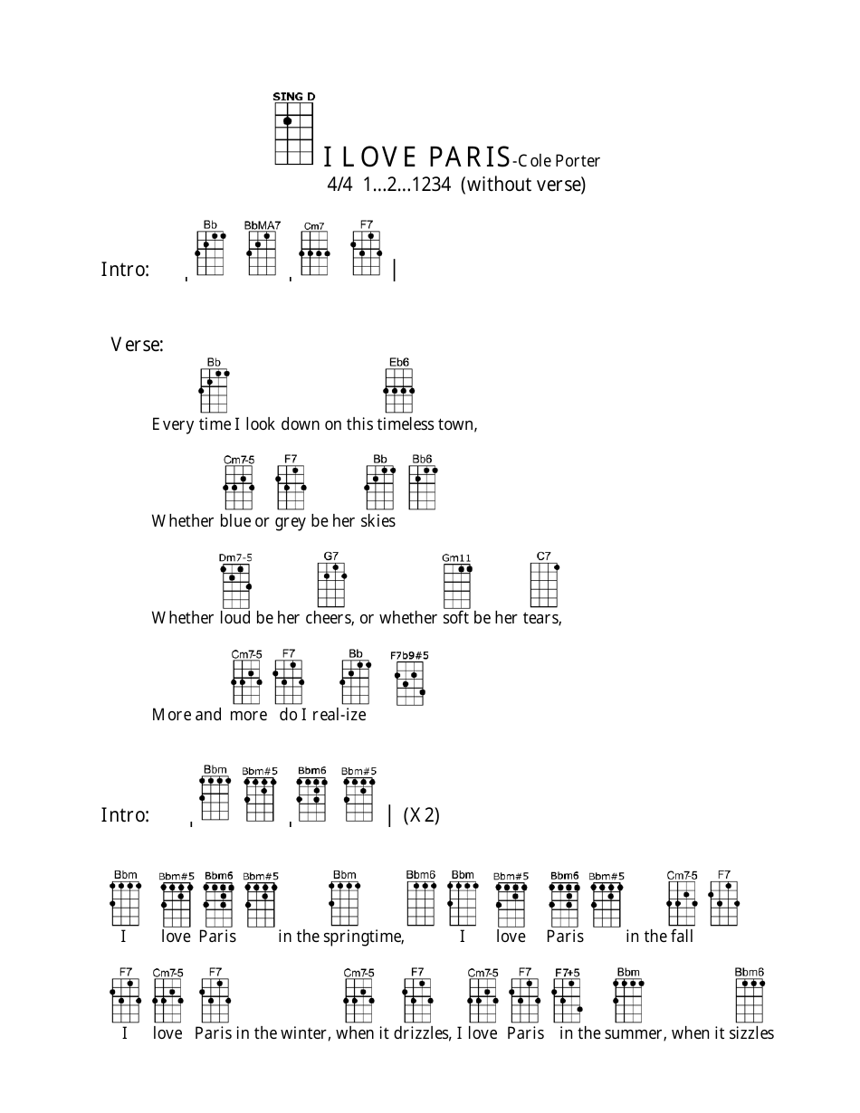 Cole Porter - I Love Paris Ukulele Chord Chart Image Preview
