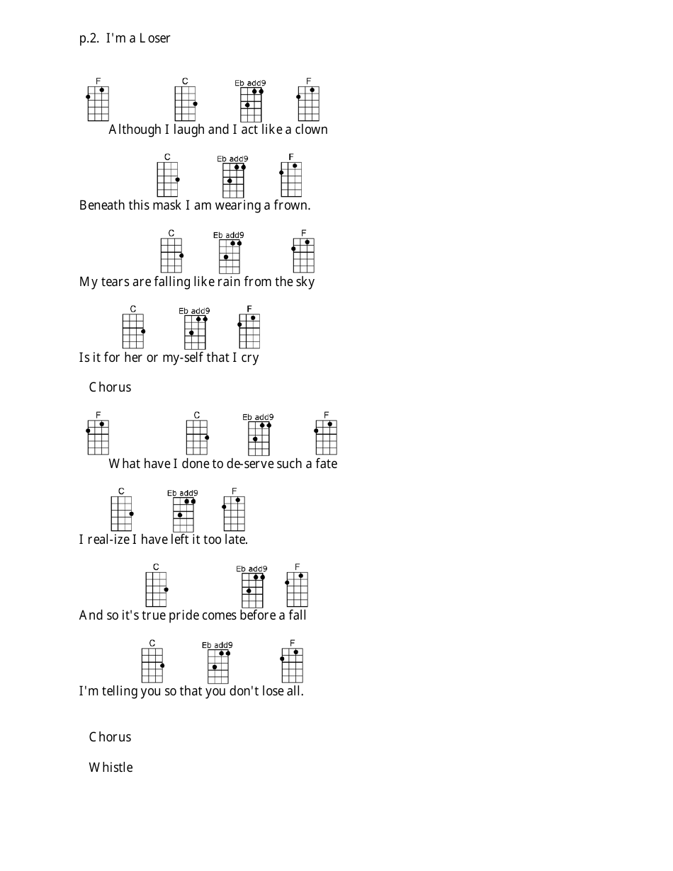 The Beatles - Im a Loser Ukulele Chord Chart, Page 2