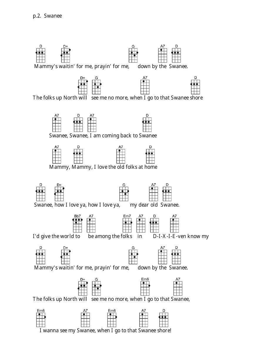 George Gershwin/Irving Caesar - Swanee Ukulele Chord Chart Download ...