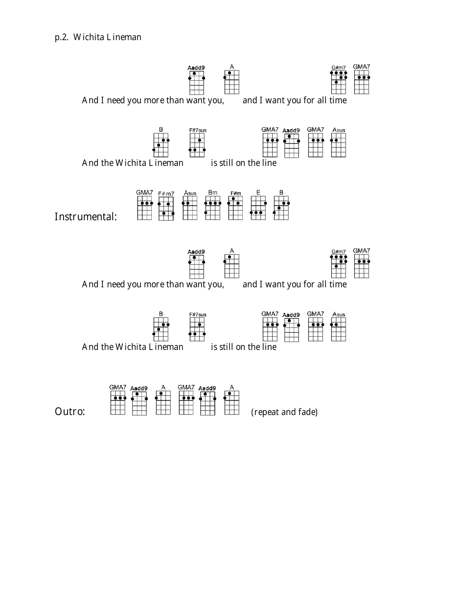 Jimmy Webb Wichita Lineman Ukulele Chord Chart Download Printable PDF